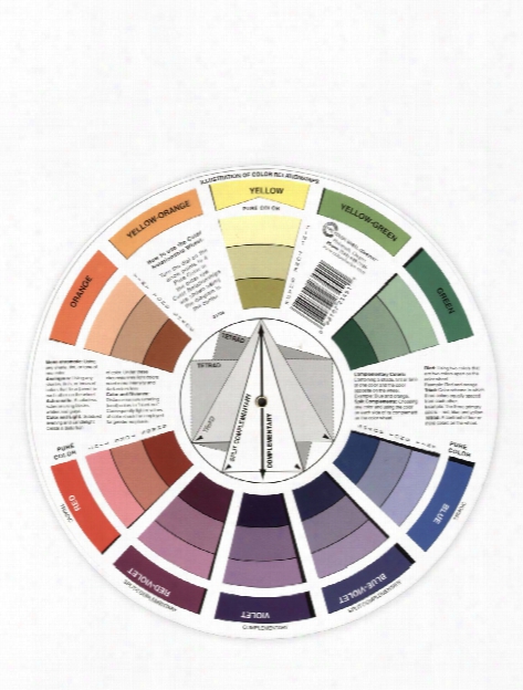 Artist Mixing Guide Color Wheel Color Wheel