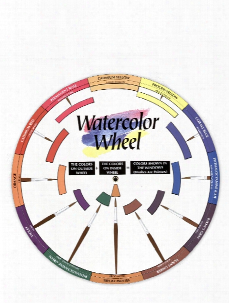 Watercolor Wheel Watercolor Color Wheel