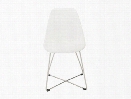 Set of Four Anahita Side Chairs in White Leatherette design by Euro Style