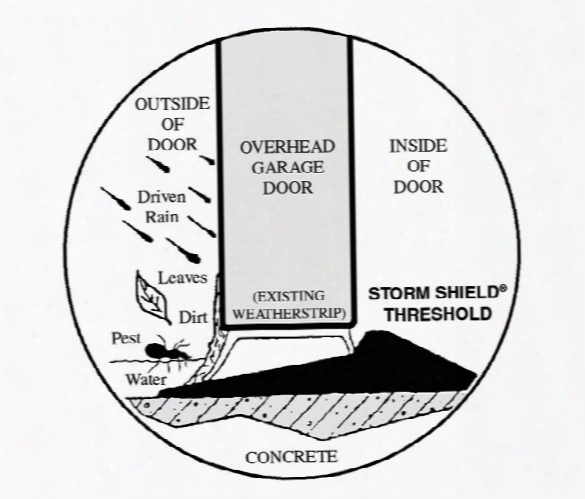 Storm Shield Garage Door Threshold - 16 Foot