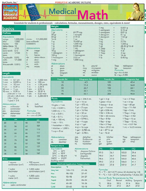 Barchaarts Barcharts Medical Reference Guide - Unisex - Medical Supplies