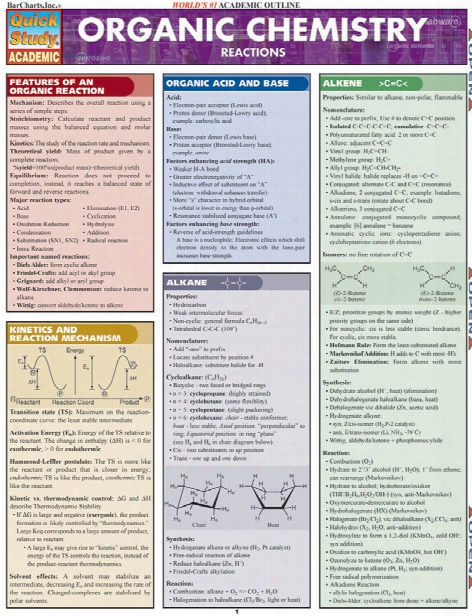 Barcharts Barcharts Organic Chemistry Reactions - Update/expansion - Unisex - Medical Supplies