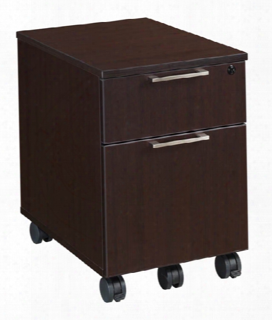 Mobile Pedestal Box/file By Office Source