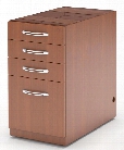 Credenza Pencil/Box/Box/File Pedestal by Mayline Office Furniture