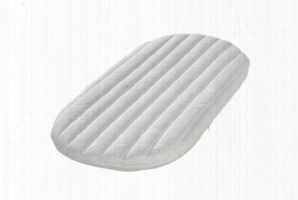 Zllner Mattress Climatix Plus For Cradle, Bassinet And Stroller