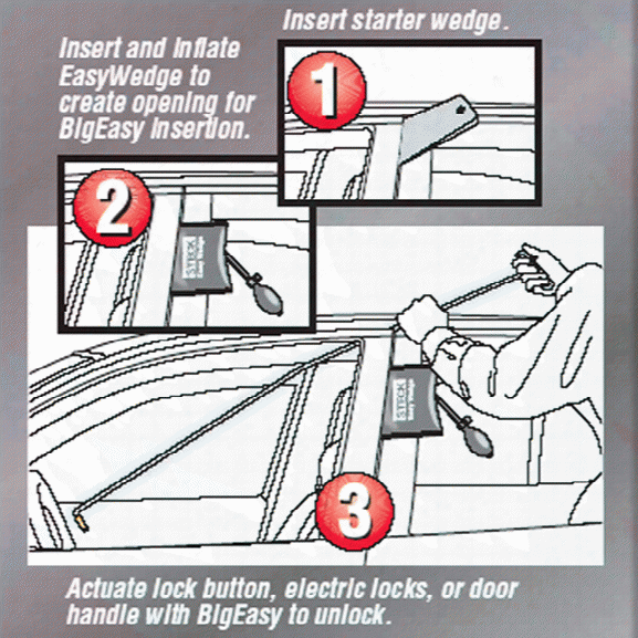 Steck Stk Bigeasy Public Safety Lockout Kit - Male - Included